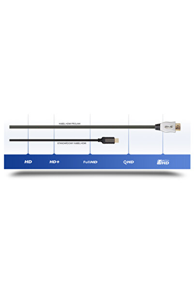 NO BRAND Cablu HDMI-HDMI PROLINK 5 m Exclusive