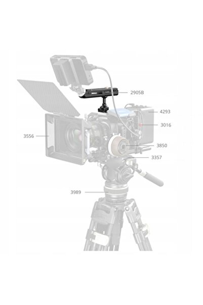 SmallRig 4152 - montură rotativă superioară, clemă/clip NATO, 1x șină NATO