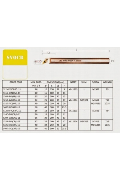 NO BRAND 20 SVQBL11 sculă de strunjire stânga VBMT11