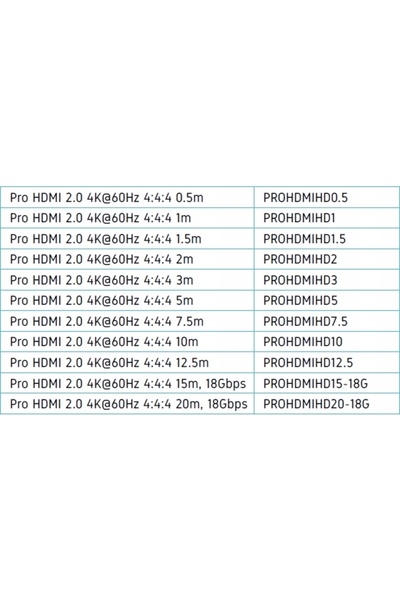 VivoLink PROHDMIHD12.5 Cablu HDMI 12.5 m HDMI Tip A (Standard) Negru