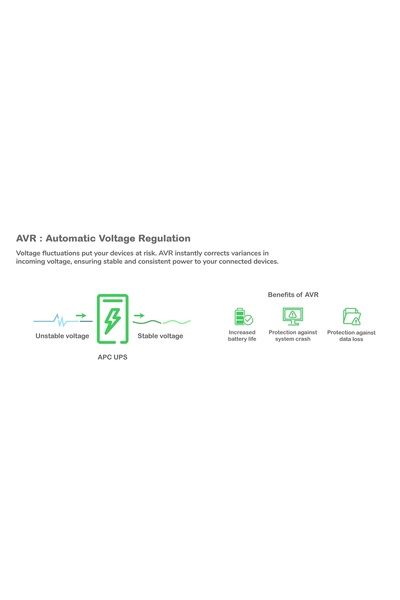 Apc Sursă de alimentare UPS Back BX750MI-GR 750VA 410W