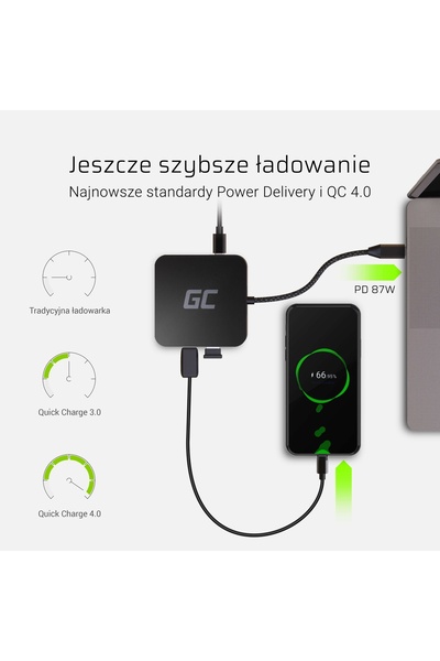 NO BRAND GREENCELL AK61 Hub USB Type C 6-în-1, Pasiv