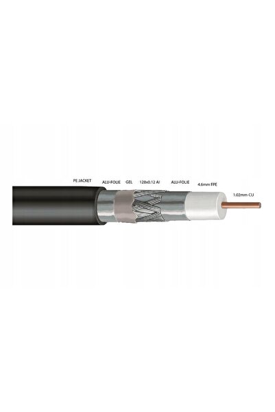 NO BRAND Cablu Antenă Coaxial RG6 ANK SK-CU-G 120/100 100m Cablu RG-6 PE