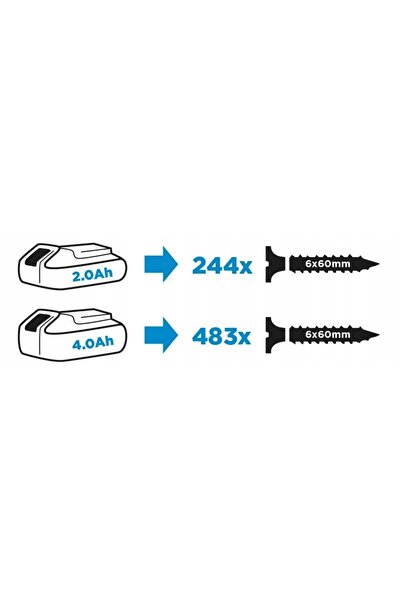 graphite Șurubelniță cu acumulator 18 V 58G020-SET2