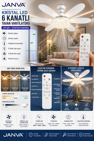 Janva E27 Duylu Kumandalı 6 Kanatlı Pervaneli Led Tavan Lambası 45W 3 Renk Iş...