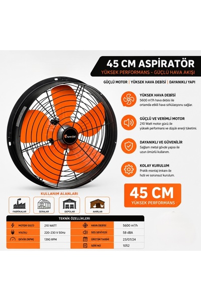 FANEXFAN PSM450 Monofaze Sanayi Tipi Aksiyel 45 cm Yuvarlak Gövdeli Havalandı...
