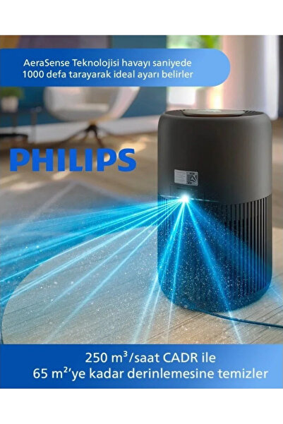 Philips 65 m² Etkili PureProtect Mini Akıllı Hava Temizleyici Kompakt Tasarım...