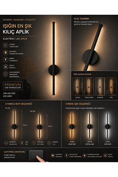 VOLTMARKET Led Wall Sconce Modern Minimal Design 3 Colors Electric with Burni...