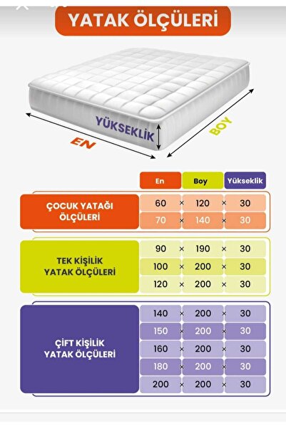 AYHOME Beyaz Renk Renkli Yatak Alezi Yatak Koruyucu Yatak Çarşafı Çift Kişili...
