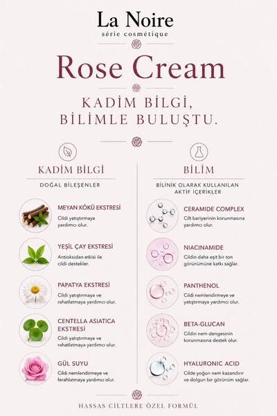 La Noire Smart Rose Cream - Contains Ceramide - Barrier Supporting - Sensitive Skin Type