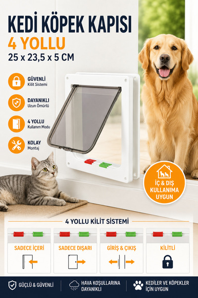 Mixpet 4-Way Lockable Cat Door