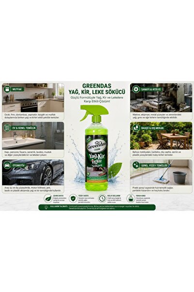 Parmend Life Sihirli Yeşil Güç Yağ kir leke sökücü Nano teknoloji yüzey temizleyici 1 Litre