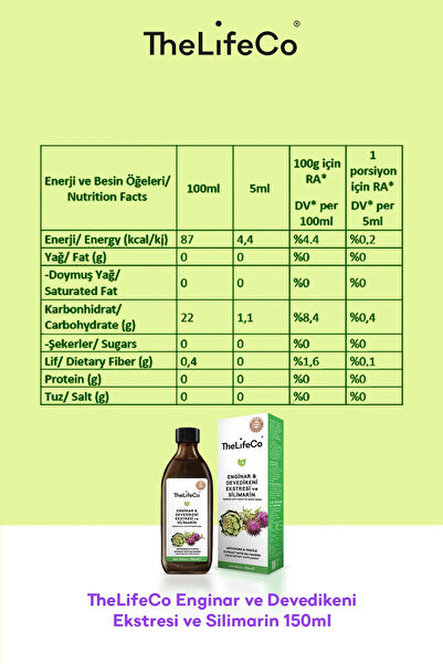 TheLifeCo Enginar & Devedikeni Sıvı Ekstraktı 150 Ml