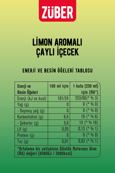 Züber Ice Tea Soğuk Çay Deneme Paketi 250ml x 36 Adet (Limon, Şeftali, Karpuz&Nane, Mango)