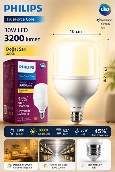 Philips Torch Büyük Boy 3000K SARI LED Ampul – • E27 • Güçlü Işık