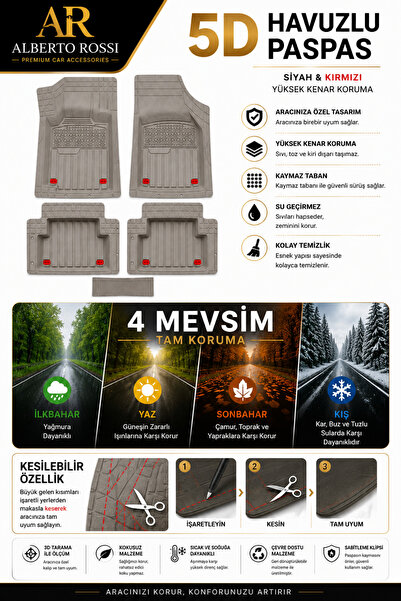 Ar Alberto Rossi OPEL Corsa Hb 2015-2023 Model Uyumlu Enerox GRI 5D Havuzlu P...