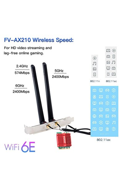 Choice FV-AX210 FENVI Wi-Fi 6E AX210 Card Tri Band 2.4G/5Ghz/6Ghz For Bluetoo...
