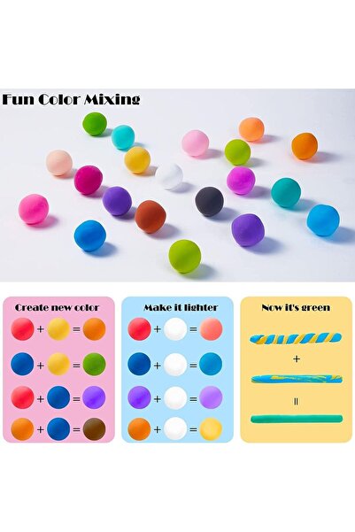 Generics 36 Colors Modeling Clay / Bouncing clay Air Dry DIY Ultra Light Molding Clay, 36 Pcs Pack