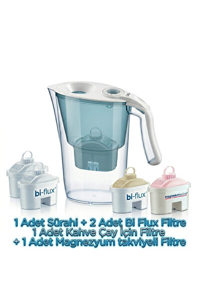 LAICA Aida 3000 Serisi, 2.3 Litre, Açık Mavi Sürahi, 2 Adet Bi Flux Filtre+1 ...