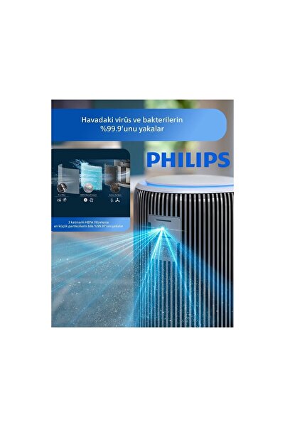 Philips 135 m² Kapsamlı Akıllı Sensörlü Hava Temizleyici Evcil Hayvan Beslene...