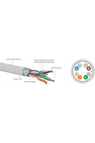 Q-LANTEC Cablu FTP Cat.6 PVC 4PR Eca 305m - 10 ani