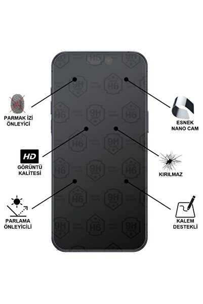 TAHTAKALETEKNİK Samsung Galaxy S22 Ultra SM-S908 Mat Kırılmaz Cam Nano Ekran ...