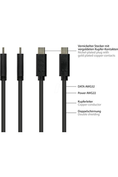 Good Connections Extensor USB 3.2 Gen.2 USB-C St.-Bu. 1m