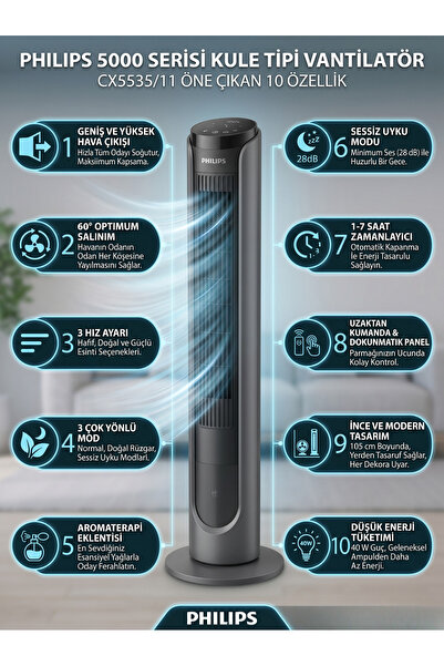 Philips 5000 Serisi Kule Fan - 28 dB Sessiz Soğutma, Aroma Difüzörlü, 60 Dere...