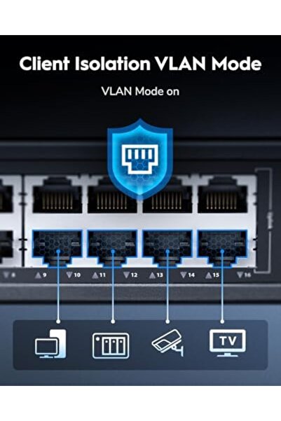 Yıldızan Nzr Beautestore Cudy Gs1016 10/100/1000Mbps 8Kmac 16 Port Gigabit Me...