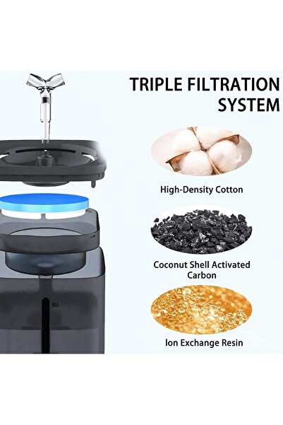 Generic Swasto Water Fountain for Cats and Small Medium Dogs, 2L/61oz Automatic, Dog Water Dispenser, Pet Water Fountain, with Adapter Filters & 1 Pump, Super Quiet Automatic Fountain