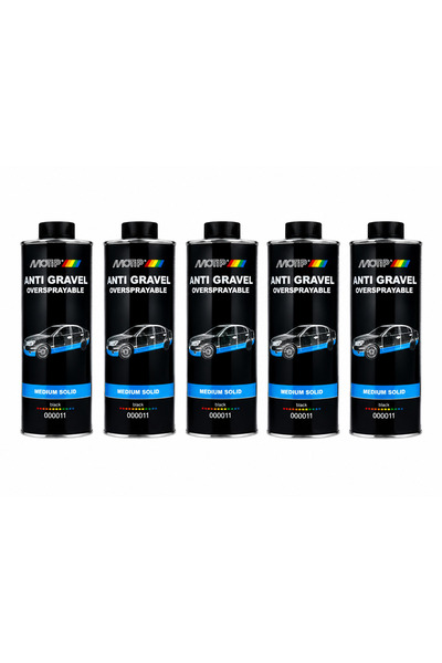 Motip Set 5 Bucăți Strat Antigravel Revopsibil Negru 1L – Protecție Profesion...