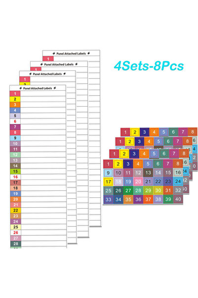 Choice 8pcs Circuit Breaker Label Sticker, Electrical Box Sticker Numbers,Cir...