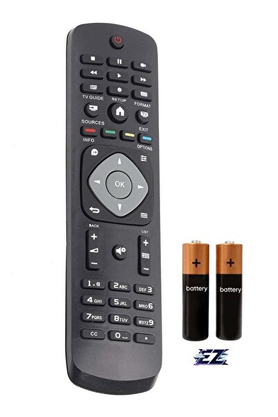 ELTRAZONE New Replacement Universal Remote Control with Netflix Buttons for P...