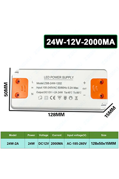 Choice1 محول طاقة LED بقوة 12 واط - 24 واط، 12 فولت، 100-240 فولت إلى 12 فولت...