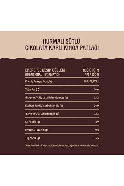 AROHA Sütlü Çikolata 2'li Atıştırmalık Seti