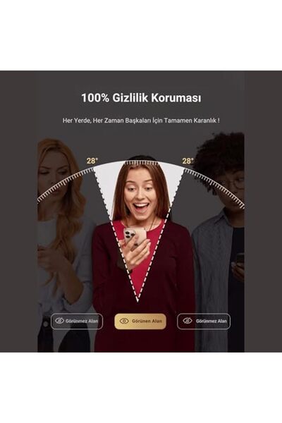 Yıldızan واقي شاشة زجاجي من الياقوت الأزرق من Pazaralani Store، يغطي الشاشة ب...
