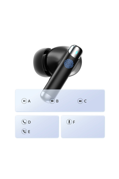Tronsmart Căști wireless Bluetooth BT 5.3 R4 USB C 400mAh