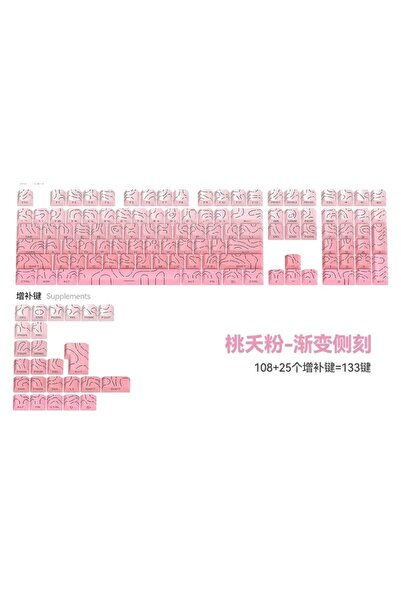 Leaven MEKANİK KLAVYE TUŞ TAKIMI -PBT ÇİFT BASKI KEYCAP SETİ- ÇİZGİ DESENLİ 1...