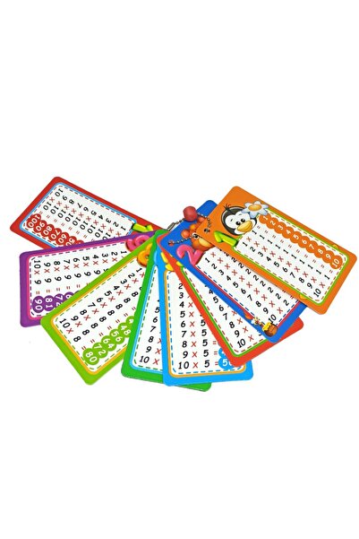 hiçdurmaal 1. Sınıf Öğrenciler Için Resimli Cep Için Çarpım Tablosu Kartları