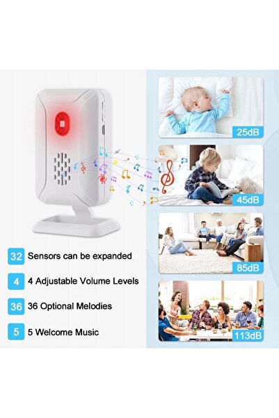 NO BRAND Sonerie wireless cu senzor de mișcare, 2 senzori PIR + 1 alarmă pent...