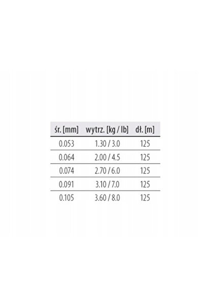 NO BRAND Fir împletit Momoi Oshikage 0.091mm 125m spinning