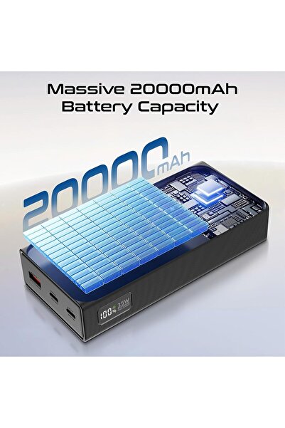 Promate Bolt-20PD+ 20000mAh Power Bank 35W USB-C PD Fast Charging (Black) Triple Device Charging, LED Battery Display, In-Flight Approved, 22.5W USB-A Output, ABS+PC Construction