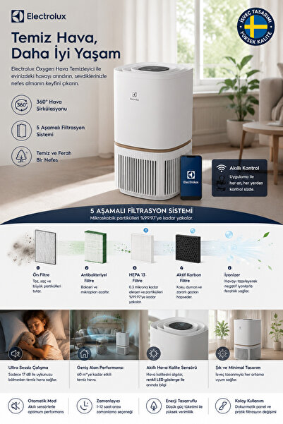 Electrolux Hava Temizleme Cihazı, 45 m² Etki Alanı, 4 Aşamalı Filtreleme, Wi-...