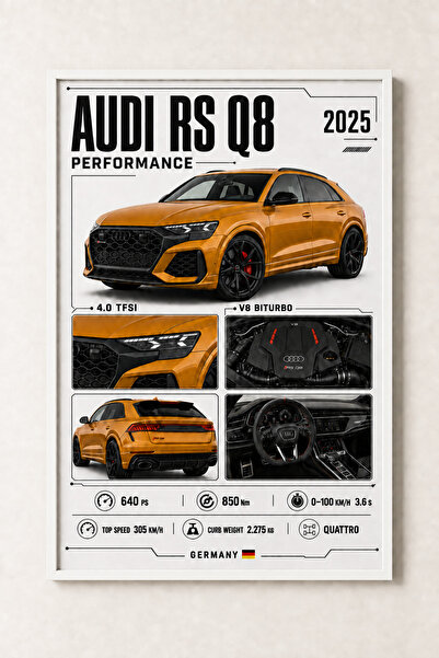 Miutic Print Studio Tablou decorativ auto Audi RS Q8 Performance cu specifica...