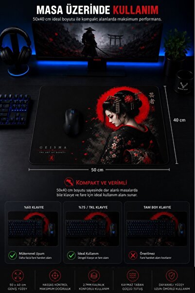 Lord Mountain 50x40 Dijital Tasarımlı Oyuncu Mouse Pad – Kaymaz Taban – Dikişli Kenar – Gaming Mouse Pad Geisha