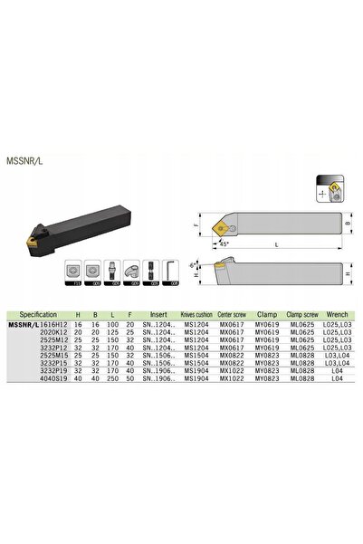 NO BRAND MSSNL 2020 Port-înserție pentru sculă de strung, pentru strunjire, s...