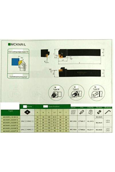 NO BRAND MCKNR 1616 SCULĂ DE STRUNG PLIABILĂ PENTRU CNMG 1204