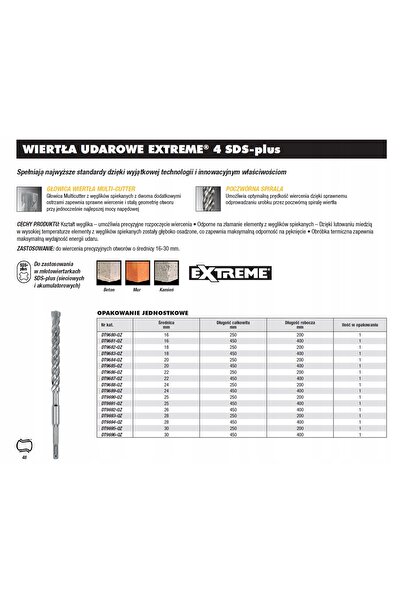 Dewalt Burghiu SDS+ Extrem Carburet 20x450mm
