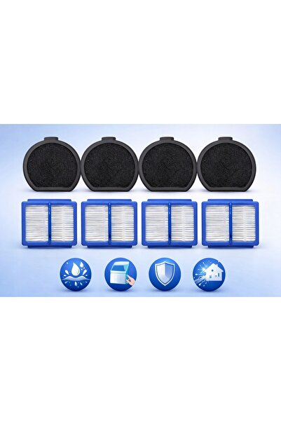 Renew Force FILTRU 8X PENTRU ASPIRATOR ELECTROLUX PURE Q9 PQ91 PQ92 AEG QX9-1...