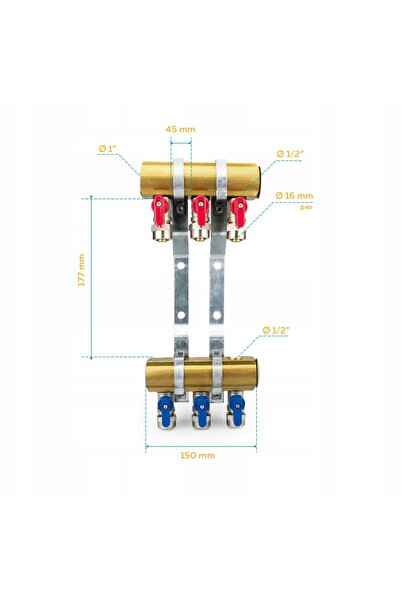 TRCR DISTRIBUITOR PENTRU SISTEME DE ÎNCĂLZIRE ÎN PARDOSEALĂ 3 CIRCUITE PEX Ve...